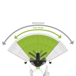 BERG BIKY MINI Green Loopfiets 10 ” Inch EVA Banden -Chique Speelgoeds Winkel Berg biky mini green speelactief.nl 4