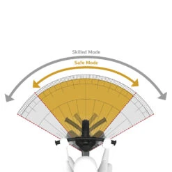 BERG BIKY Cross Grey Loopfiets 12 Inch 19 BERG BIKY Cross Grey Loopfiets 12 Inch -Chique Speelgoeds Winkel bergtoys biky cross grey 12 inch loopfiets speelactief.nl berg 8