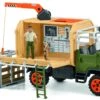 Schleich 42475 Reddingstruck Wilde Dieren WildLife 2 Schleich 42475 Reddingstruck Wilde Dieren WildLife -Chique Speelgoeds Winkel schleich 42475 reddingstruck wilde dieren scaled 1